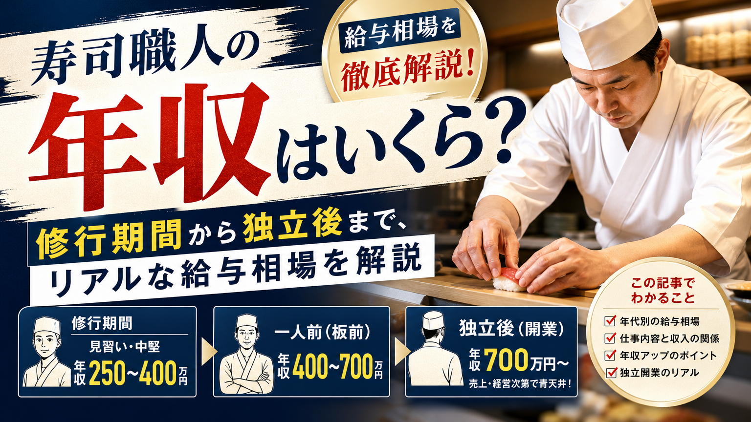 寿司職人の年収はいくら？修行期間から独立後まで、リアルな給与相場を解説